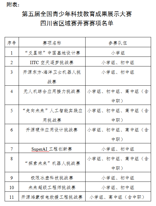 98f4bd9cba31129f12a1ed2ead64224