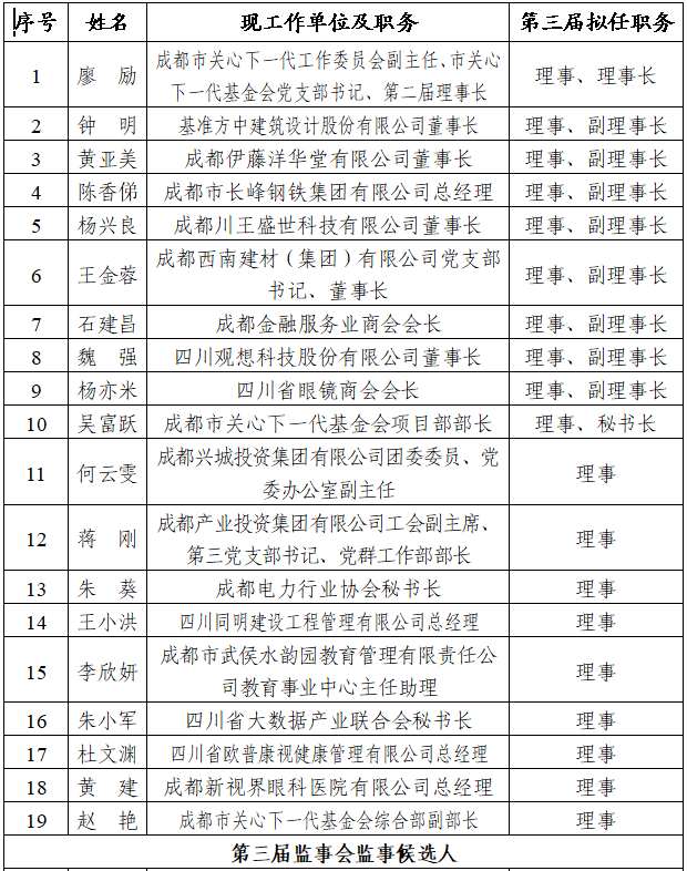 b4476331-30e0-4007-97fe-31ac964cacc6