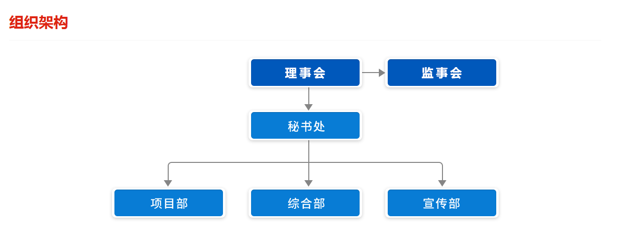 f86d6dfccf3fa8eb0f4eedeb8b68ec5c