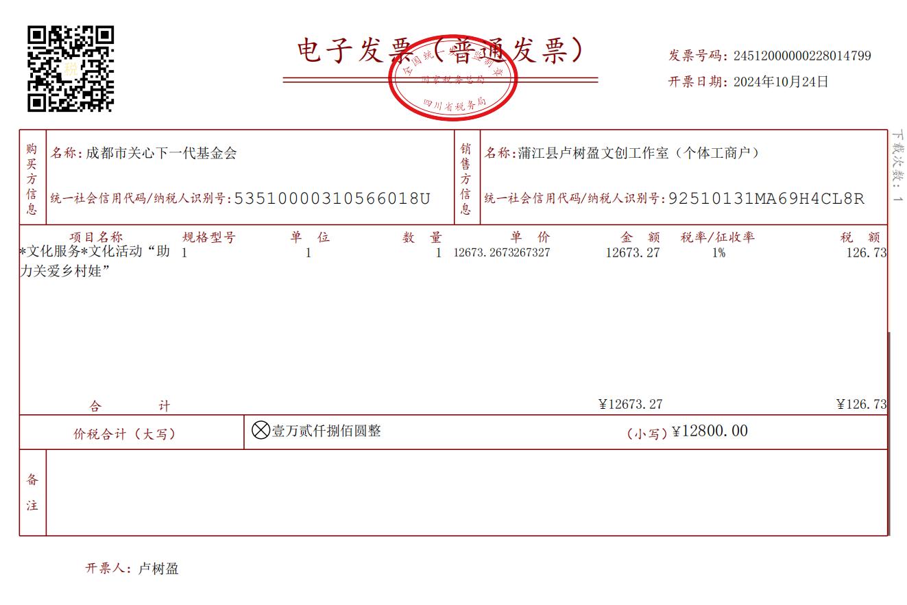 b4aeb94858a3e398a4428320f433e854_rrHnQt01rDX7Cu1AXv3jFruEEQf1YUlcopL4aPah