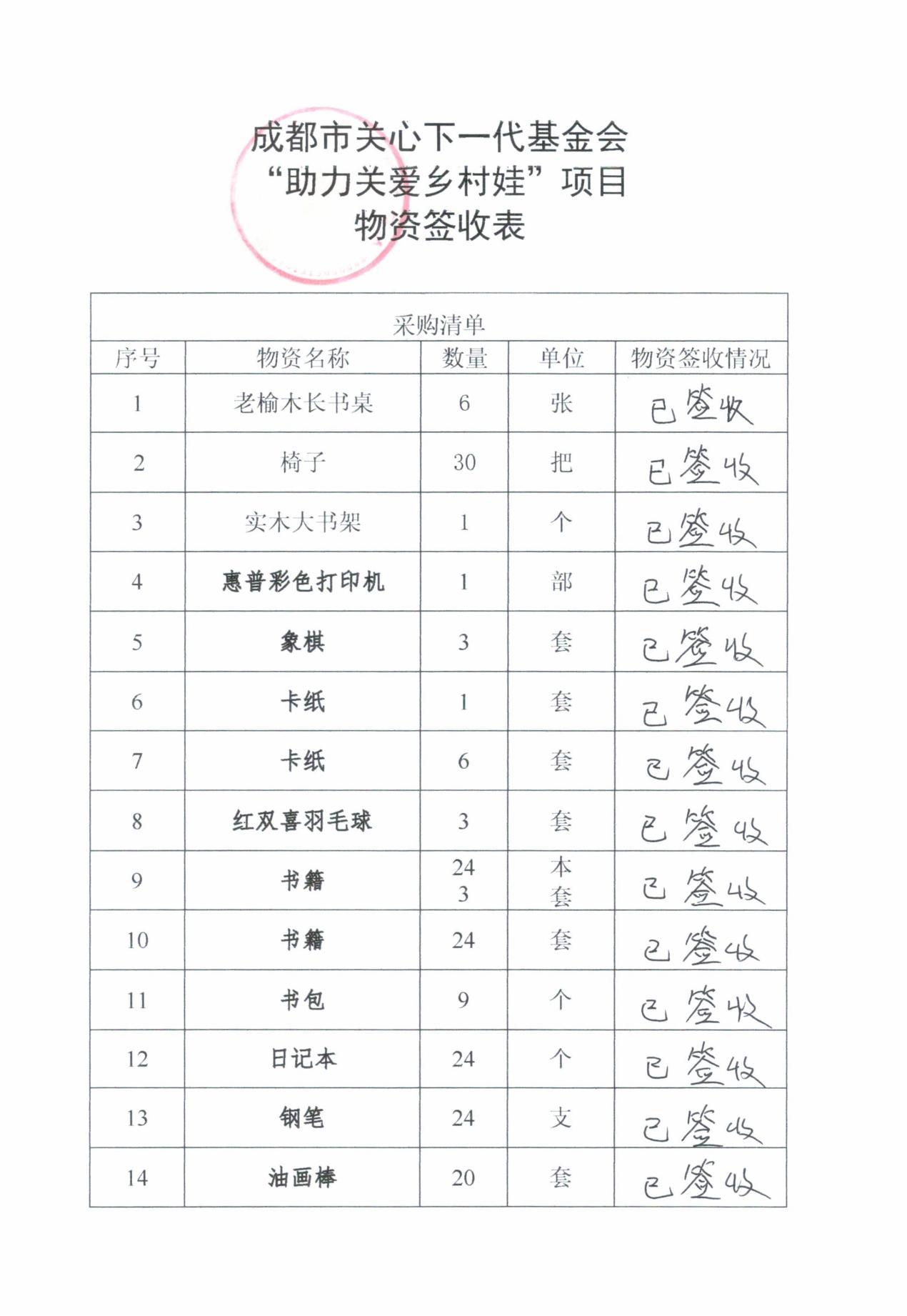 9d93807bb26a33da8df8debfd9015ab6_Ll4y50THNv9z3ncfsRqu2X8Os6yOqkMWRChNemBK