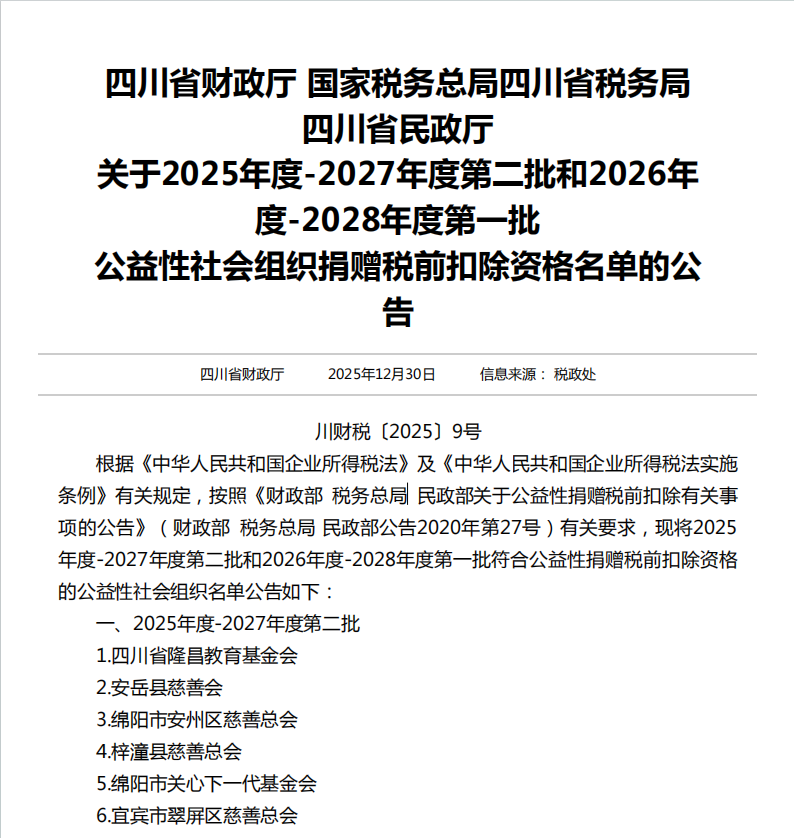 公益性社会组织捐赠税前扣除资格名单1
