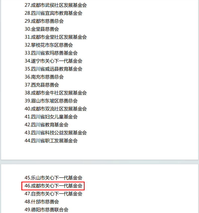 公益性社会组织捐赠税前扣除资格名单2